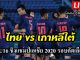 ดูบอลสด-u16-ไทย-พบ-เกาหลีใต้-ชิงแชมป์เอเชีย-2019