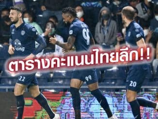 สรุปตารางคะแนน ฟุตบอลรีโว ไทยลีก ฤดูกาล 2022/23 อันดับคะแนนล่าสุดของทีมฟุตบอลไทยลีก 2022/23 ฟุตบอลไทยลีก 2022/23 ณ วันที่ 19 พฤศจิกายน 2565