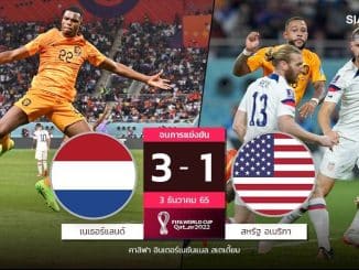 เนเธอร์แลนด์ ไม่พลาดตีตั๋วเข้าสู่รอบก่อนรองชนะเลิศได้เป็นทีมแรก