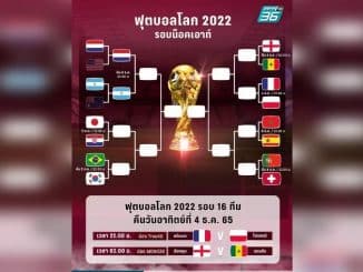 ตารางฟุตบอลโลก 2022 รอบ 16